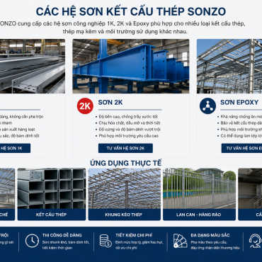 Sơn Kết Cấu Thép Nhà Xưởng | Giải Pháp Sơn Công Nghiệp SONZO