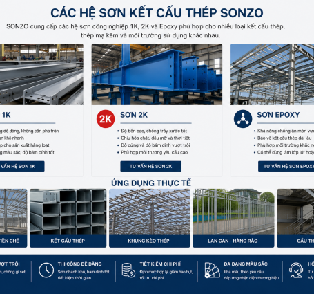 Sơn Kết Cấu Thép Nhà Xưởng | Giải Pháp Sơn Công Nghiệp SONZO